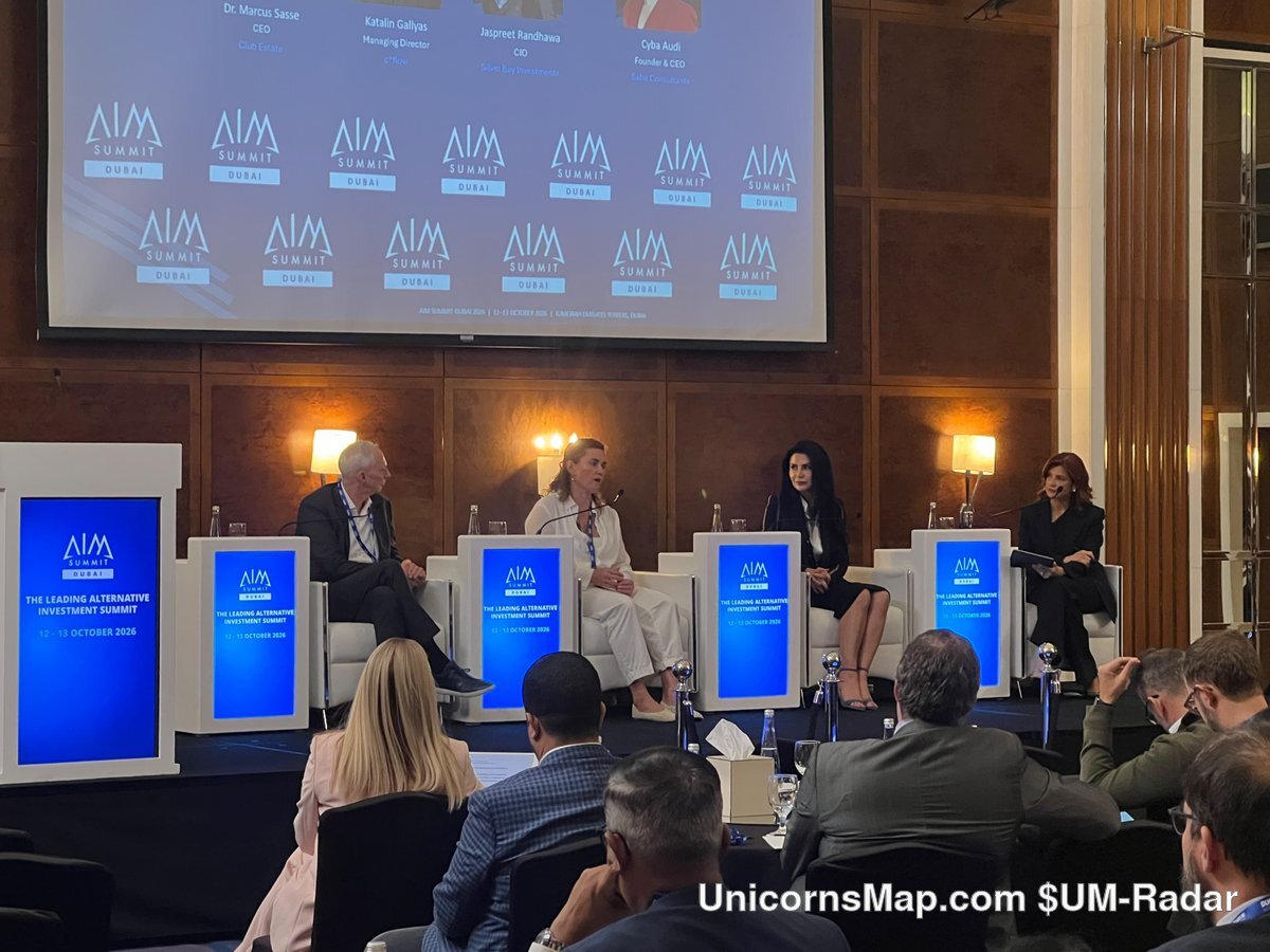 AIM Summit Dubai 2026 — The Leading Alternative Investment Summit