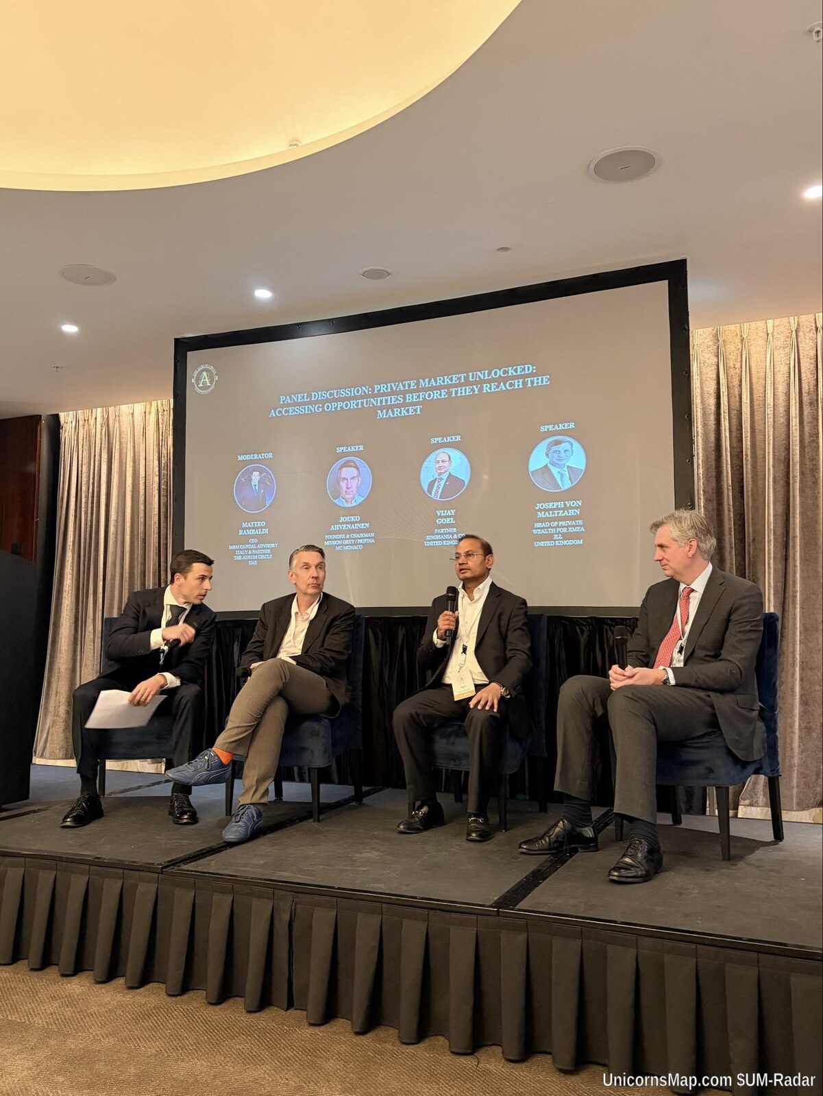 Arab Investors Conference — International Family Offices Edition (The Aurum Circle)