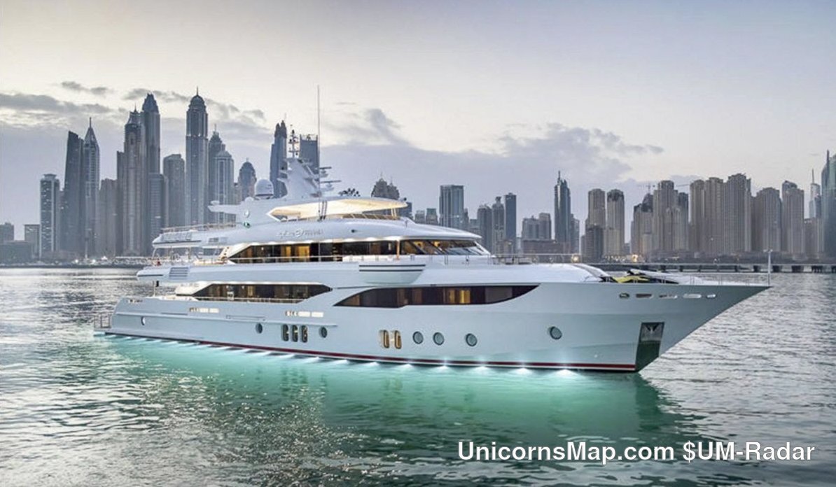 Monaco Yacht Show 2026 (35th edition) — Port Hercule, Monaco
