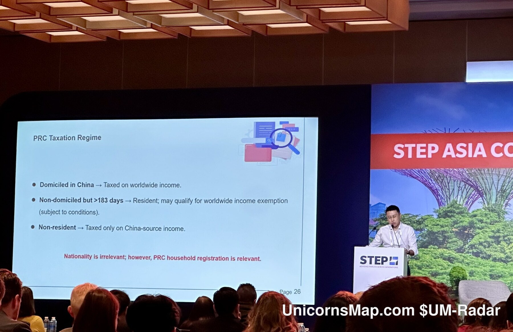 STEP Asia Conference 2026 — speaker at the STEP podium beside a slide headed PRC Taxation Regime listing worldwide-income and 183-day residence rules, with the STEP ASIA CONFERENCE backdrop