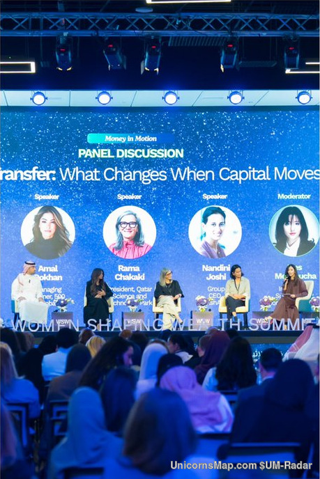 Women Shaping Wealth Summit 2026, Riyadh — wide stage frame: the summit's own blue on-stage slide reading 'Money in Motion / PANEL DISCUSSION / ...Transfer: What Changes When Capital Moves' with four speaker cards (Amal Dokhan — Managing Partner, 500 Global; Rama Chakaki — President, Qatar Science and Technology Park; Nandini Joshi — Group CEO, StashAway; Ines Mechoucha — Investment Specialist, J.P. Morgan, carded as Moderator), the seated panel below, the 'WOMEN SHAPING WEALTH SUMMIT' stage branding, and the audience seen from behind